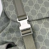 Gucci GG Monogram Large Backpack 792080 Fashion Bag